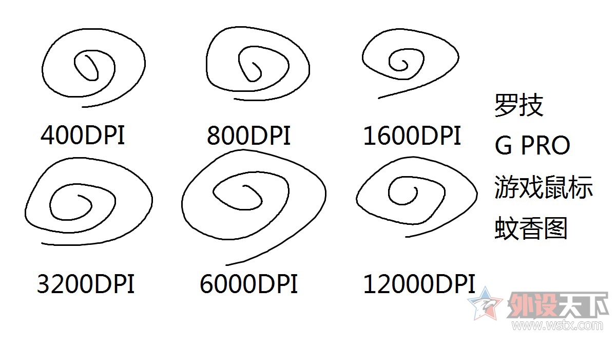 罗技键盘gpro测评,罗技gprox键盘测评新款