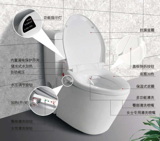 装修公司给安装智能马桶怎么样,家庭要不要安装智能马桶盖
