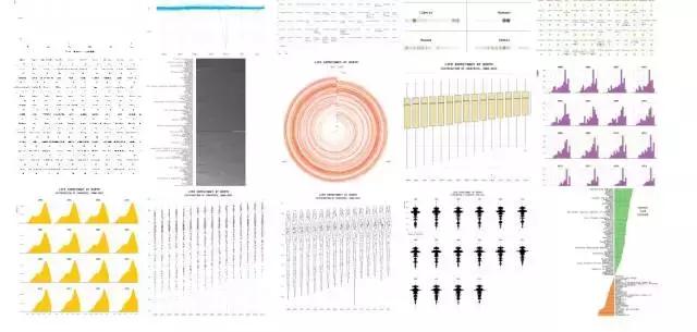 分析70个免费学习网站,有哪些免费的大数据学习资源推荐