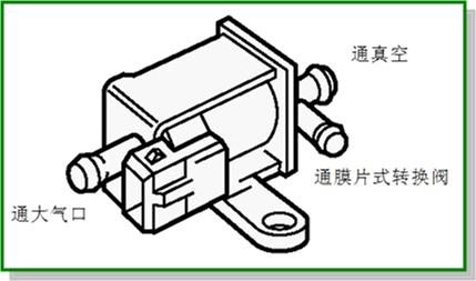 发动机电控系统检修思路,发动机机械系统的检修