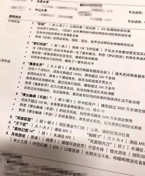 什么？95后在简历上还写了自己的游戏战绩！