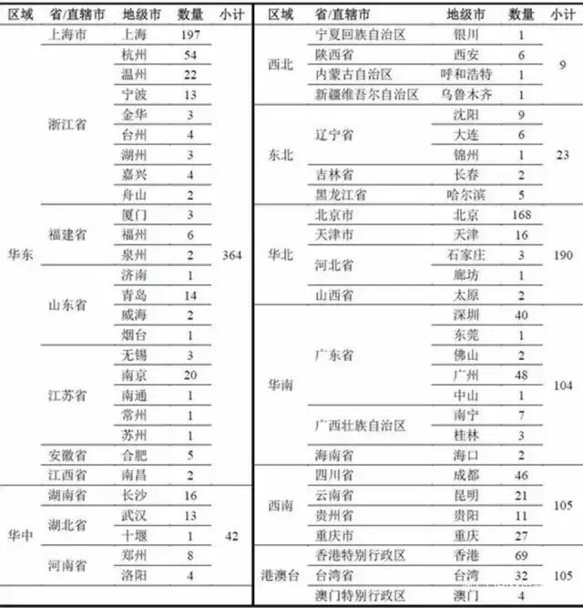 开买手店前需要准备什么,如何开一家买手店女装