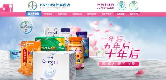 京东保健食品类销售额,2022年中国保健品市场