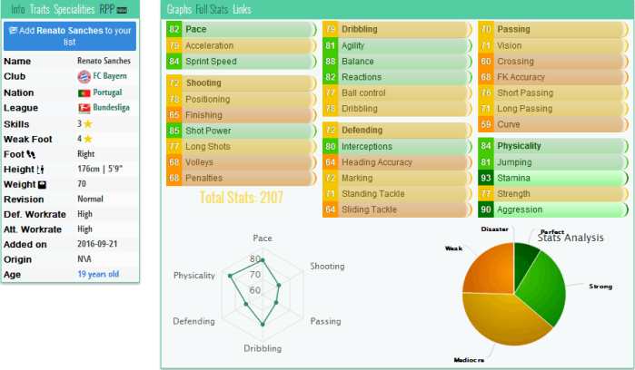 腰是最重要的地方,腰是重要的部位吗