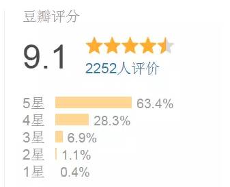 人民的名义中花式点钞都有哪些,人民的名义花式点钞片段