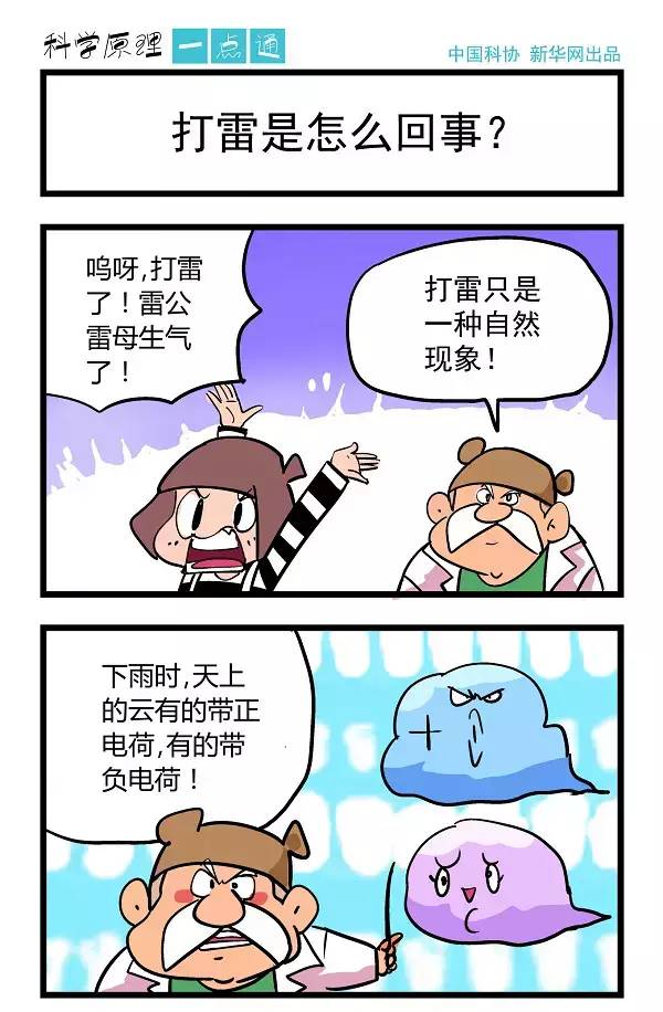 神马，防雷知识？俺在等春雷“炸响”