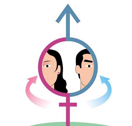 就医搜｜灵魂放错身体？变性手术：鼓起勇气做自己！