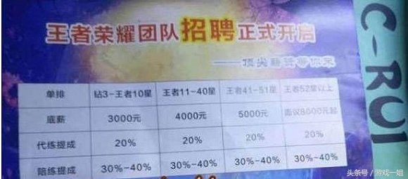 王者荣耀带练哪个平台挣钱多,王者荣耀带练赚钱吗