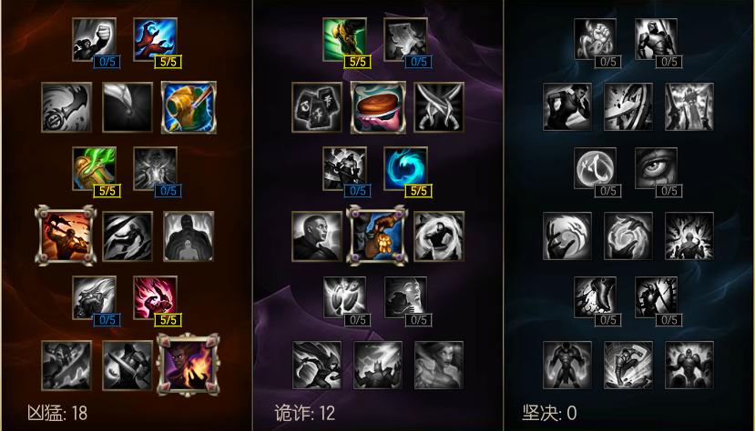 新版小法主c阵容,传送门小法