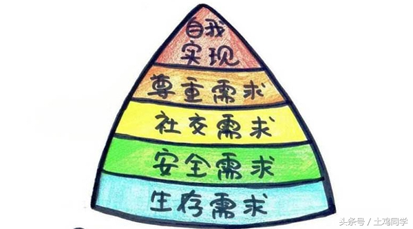 一点不懂运营该干什么,做运营没有思路