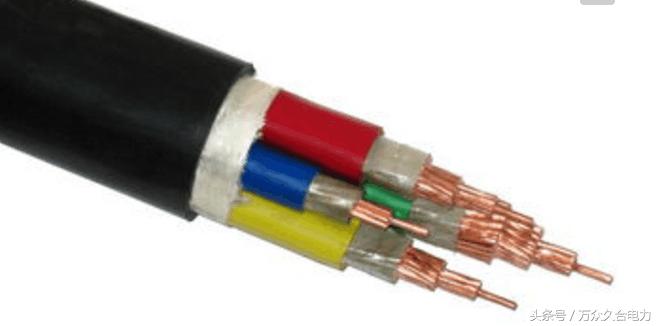 电力电缆的种类有哪几种,电力电缆型号规格大全