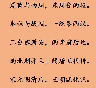 古代朝代顺序口诀,中国历史朝代顺口溜快速背诵口诀