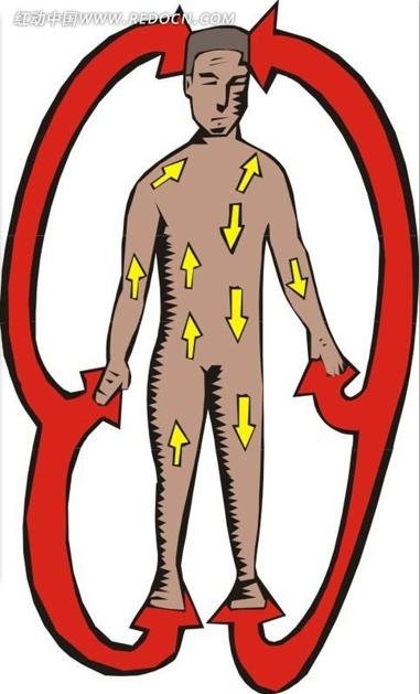 脚上起水泡与脑出血后遗症有关么,洗脚城突发脑出血案例