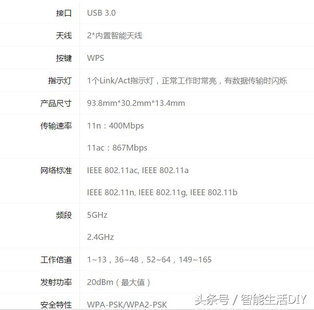腾达无线网卡哪个型号性价比高,腾达usb无线网卡怎么用