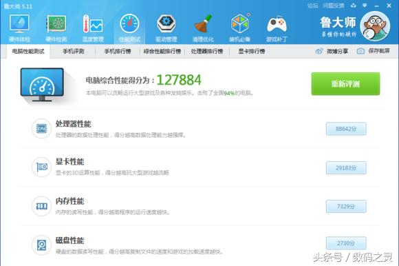 xeone52650,xeon至强e52650v2