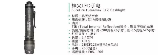 明星同款见多了，你见过“海豹突击队同款”吗？
