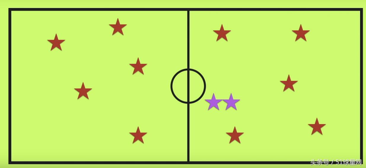 足球训练中存在的问题,足球训练有什么危险