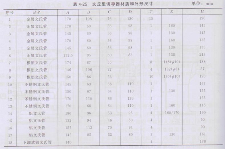 脉冲强力清灰器,脉冲强力清灰机