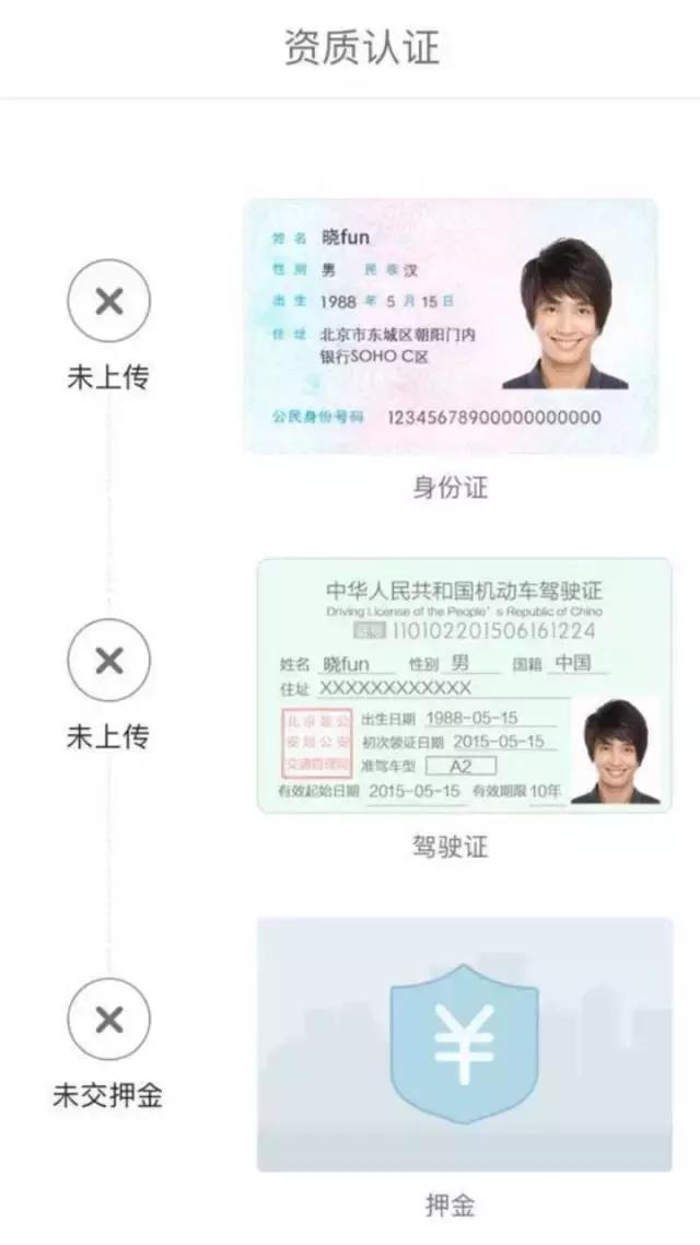 共享汽车一块钱3小时,宁波共享汽车