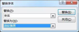 ppt演示过程中注意事项,ppt异常问题处理流程图表模板