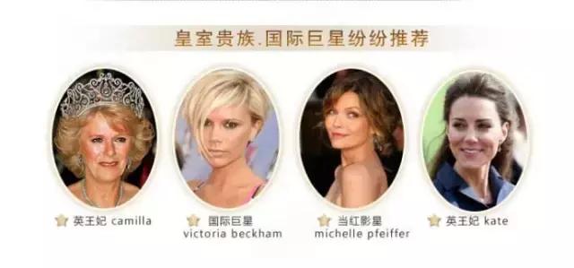 凯特王妃使用的护肤品,凯特王妃用蜂毒面膜