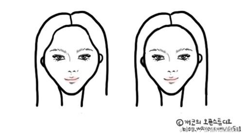 脸长嘴凸怎么办,鼻头大鼻翼宽怎么化妆改善