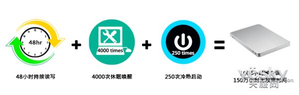 浦科特好吗,浦科特好用么