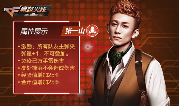 cf手游张一山试玩,cf手游稀有角色张一山