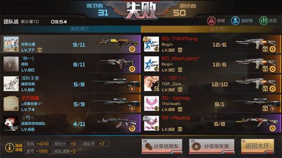 cf手游遥遥领先,cf手游全国十强