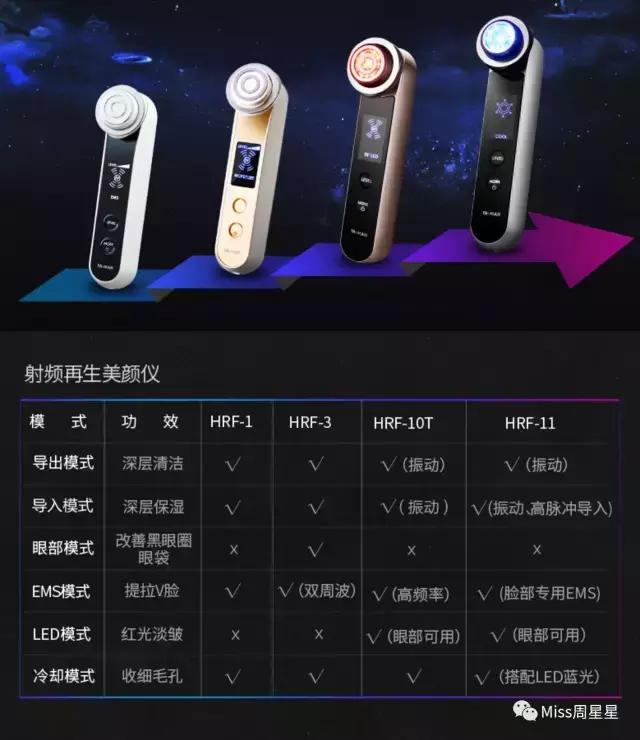 雅萌美容仪深层清洁,雅萌美容仪祛痘使用方法