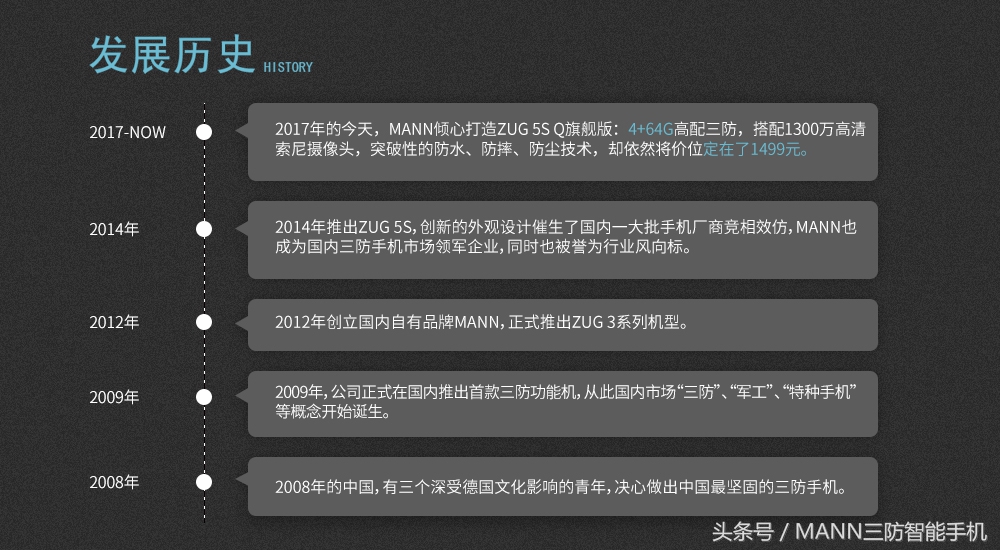 mannzug5sq三防智能手机,mann手机评测