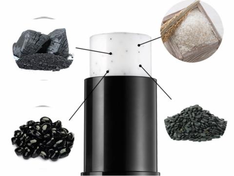 女生都爱用的护肤品,女人都爱的护肤品