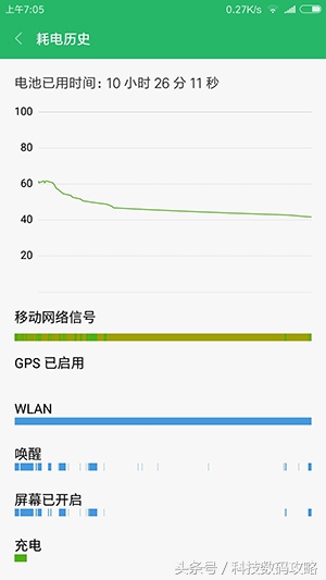 小米6充电重启？米粉：线刷开发版系统或可解决！