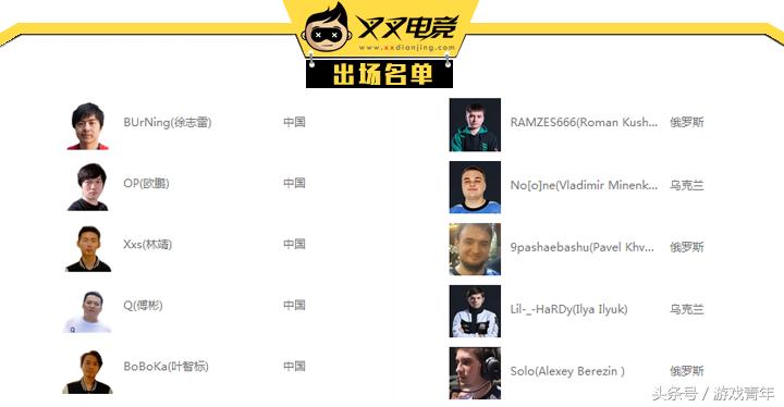 上海特锦赛dota2,dota2基辅特锦赛中国区淘汰赛