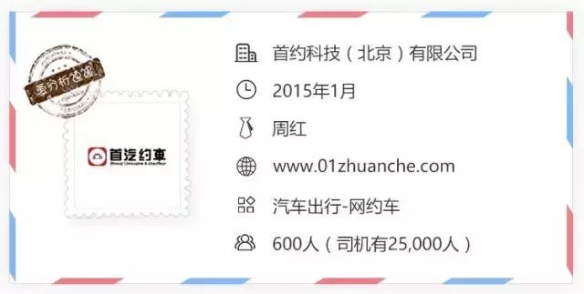 网约车2023有什么新政策吗,网约车新政策后还有多少成交量