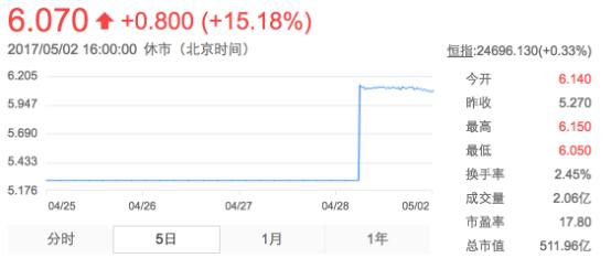 高瓴资本收购百丽现在咋样了,百丽鞋业与高瓴资本