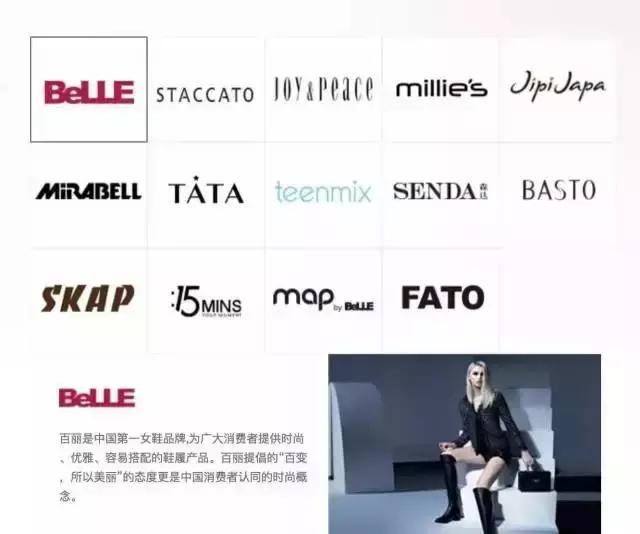 百丽营销现状分析,百丽打假网店被罚3万