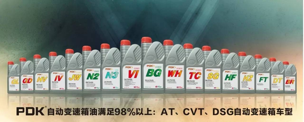 油品知识教育培训,什么是自动变速箱油