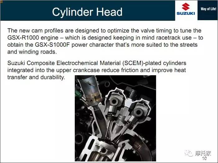 铃木gsxs1000提车测评,17款铃木gsx-s1000配置
