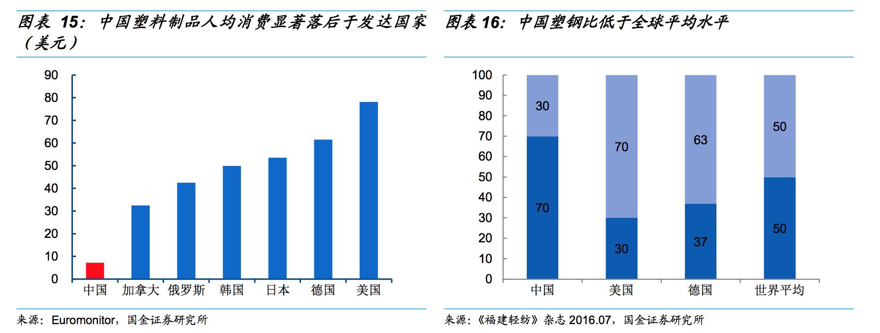 福州茶花股份分析,茶花股份盈利