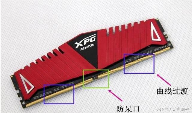 怎么挑选合适的内存条,内存条选什么样的比较好