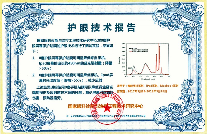 小米6护眼屏成香饽饽,那用iPhone的就不能护眼了吗?