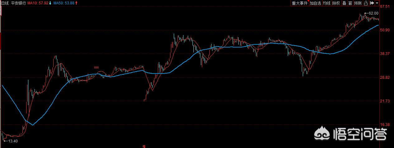 中国股市涨停最疯狂的一刻,中国股市最疯狂的一次