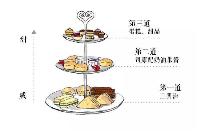 英国茶有绿茶吗,英国茶的品质特征有哪些
