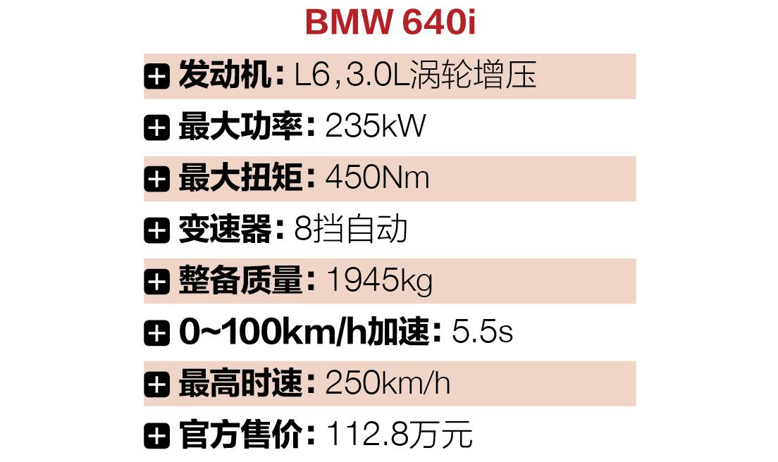 evo二手运动车｜BMW640i