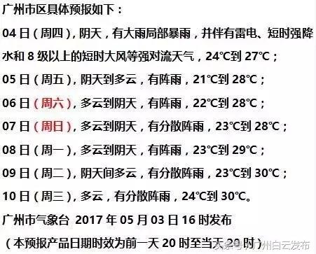 分享一个安全知识,响雷躲避常识