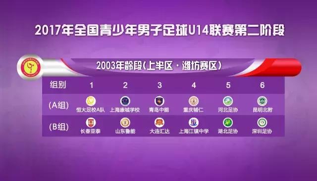 安徽u14锦标赛蚌埠,u14总决赛鲁能