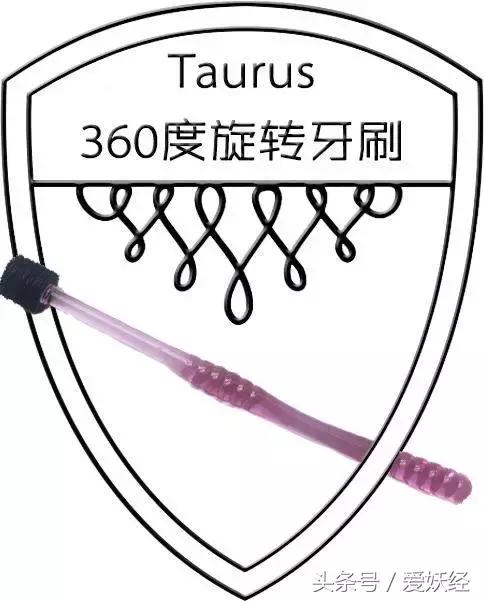 热门网红猫咪牙刷测评,猫咪牙刷测评红黑榜