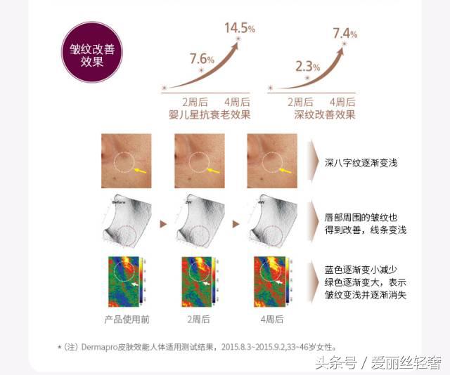 30+嫌津率享太贵？选这套绝对满足你所有要求