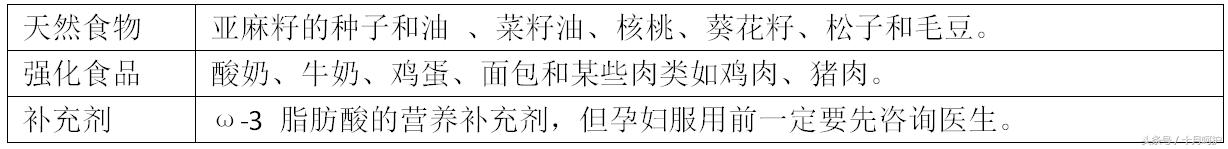 孕妇吃了鱼怕有寄生虫怎么办,孕妇吃鱼发现有寄生虫怎么办